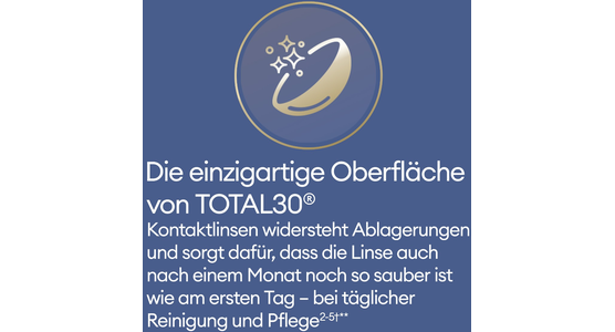 Total 30 for Astigmatism 6er - Ansicht 8