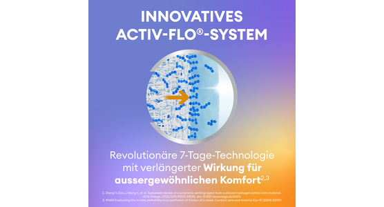 Precision7 for Astigmatism 12er - Ansicht 5