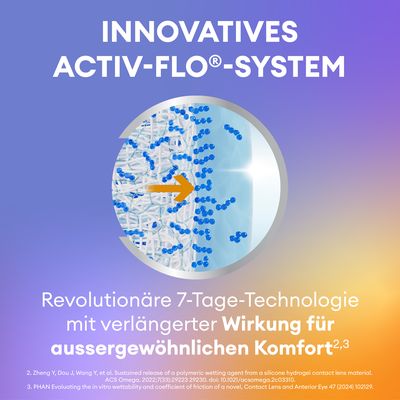  Precision7 27er Ansicht 5