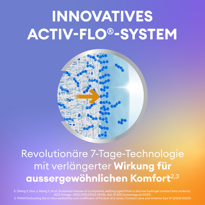  Precision7 12er Ansicht 5