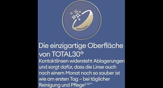 Total 30 6er - Ansicht 9