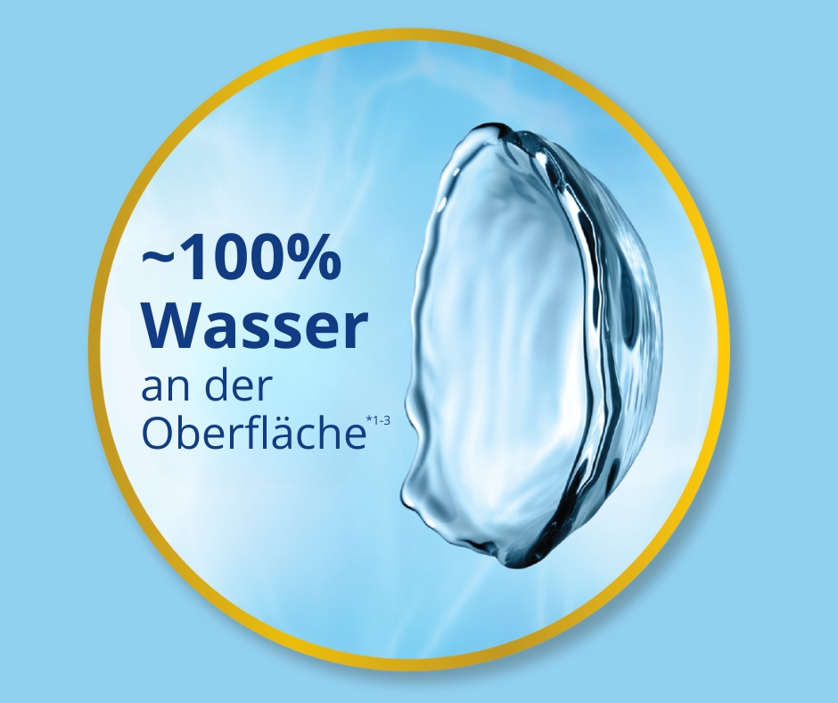 Kontaktlinsen mit Wasseroberfläche