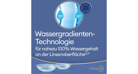 Total 30 for Astigmatism 6er - Ansicht 7