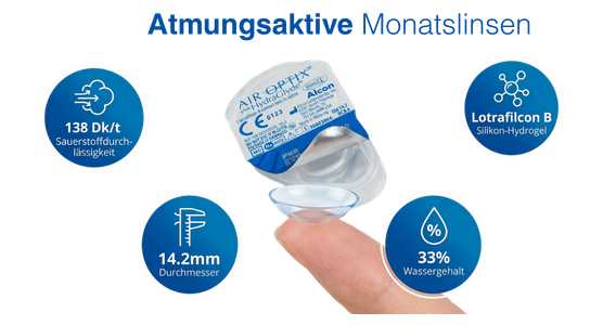 Air Optix plus HydraGlyde multifocal 6er - Ansicht 7